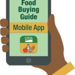 Food Buying Guide