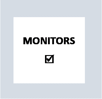 Monitors